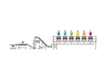 JW-MIX2 Weighing and Packing Line for Mixed Products