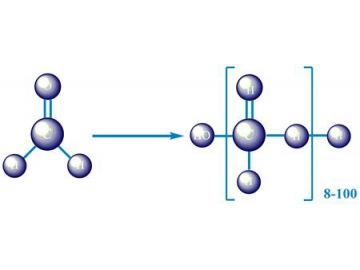 Paraformaldehyde Plant