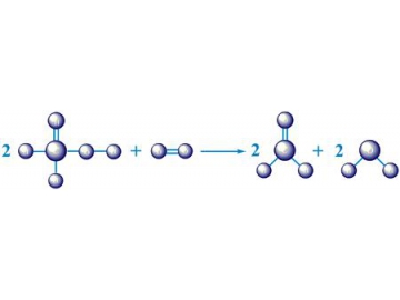 Formaldehyde Plants with Off-Gas Circulation