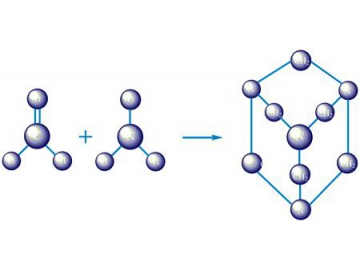 Gas Phase Hexamine Plant