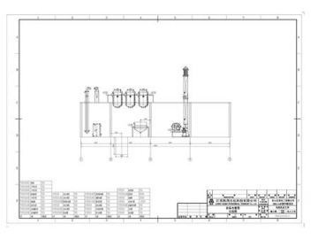 Liquid Phase Hexamine Plant