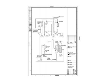 Gas Phase Hexamine Plant