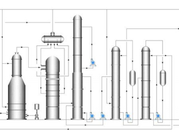 Acetaldehyde Plant