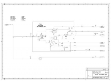 UF MUF Resin Glue Plant (Urea Formaldehyde and Melamine Urea Formaldehyde)