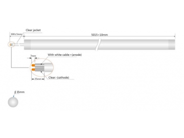 3838 RGB LED Strip