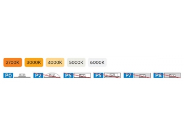 Single Per Cut Series LED Strip Light