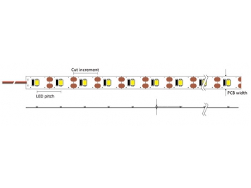 Single Per Cut Series LED Strip Light