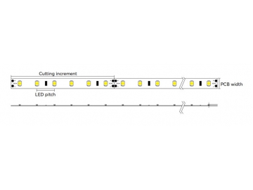 High-CRI 95  Non-Waterproof White LED Strip Light, 2835 SMD LED