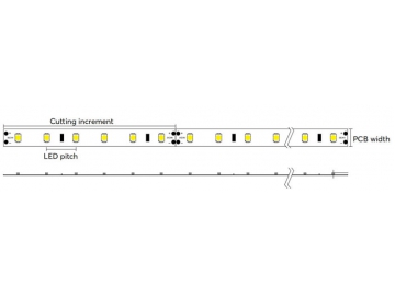 2835 SMD CRI 95  White Waterproof IP65 LED Strip Light