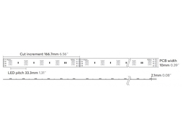 DC24V Color Changing RGB LED Strip Light, Non-Waterproof IP20