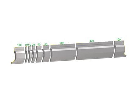 European Precision Style