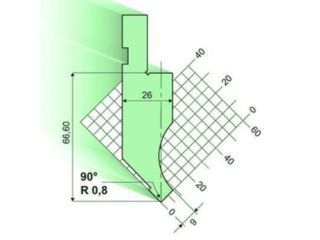 European Precision Style