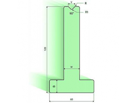European Precision Style