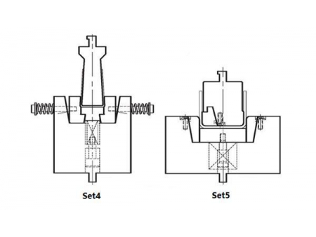 Channel forming die, Amada Press Brake Tooling