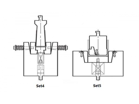 Channel forming die, Amada Press Brake Tooling