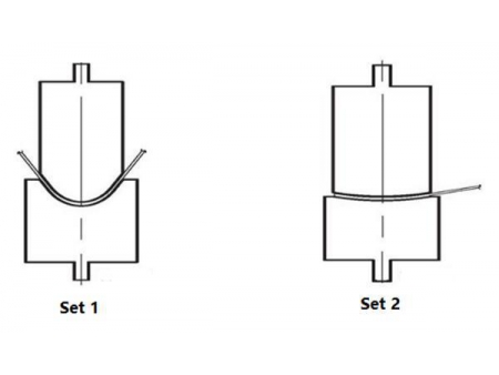 Radius Forming Dies, Amada Press Brake Tooling