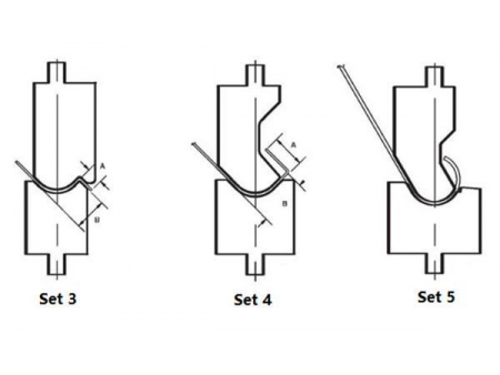 Radius Forming Dies, Amada Press Brake Tooling