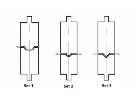 Rib Forming Die, Amada Press Brake Tooling