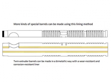 Extrusion Barrel