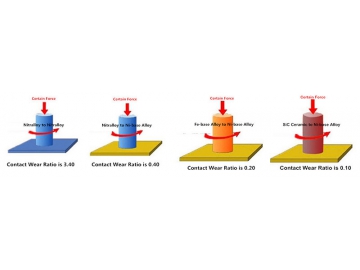 Double-stage Vacuum Exhaust Ceramic Extruder