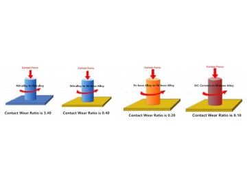 Iron-base Ω101 Alloy and Its Characteristics