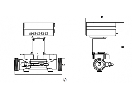 Meters and Measurement Devices for Exact Consumption Data Acquisition