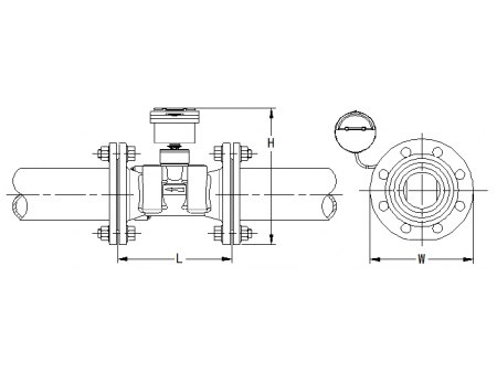 Meters and Measurement Devices for Exact Consumption Data Acquisition