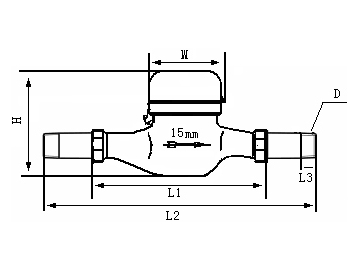 Meters and Measurement Devices for Exact Consumption Data Acquisition