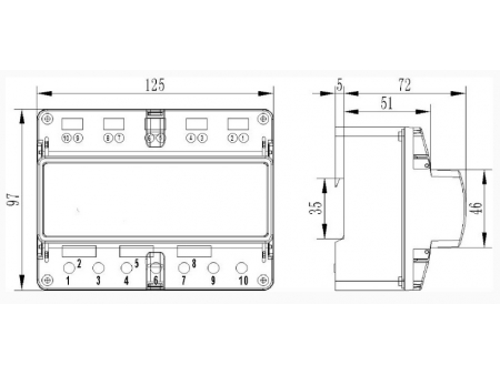 Meters and Measurement Devices for Exact Consumption Data Acquisition