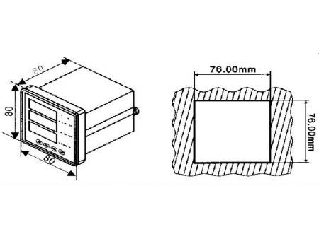 Meters and Measurement Devices for Exact Consumption Data Acquisition