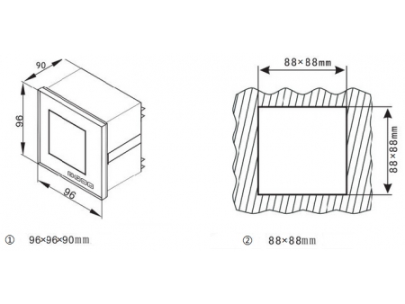 Meters and Measurement Devices for Exact Consumption Data Acquisition