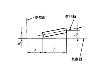 Headlight Bulb Adjusting Machine, H7 9005/ 9006 H8 H9 H11 H16 Halogen Bulb Mounting Line