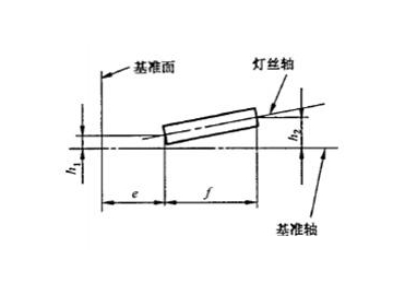 Headlight Bulb Specification Data Inspecting Machine