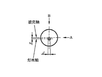 Headlight Bulb Specification Data Inspecting Machine