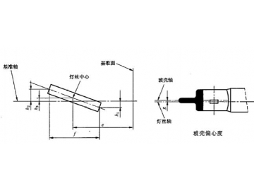 Headlight Bulb Specification Data Inspecting Machine