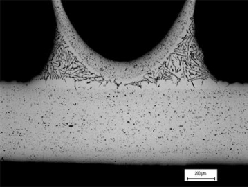 Composite Aluminum