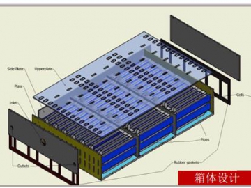 Composite Aluminum