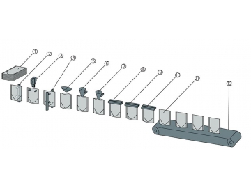 JDZ-180/240, Pre-made bag Rotary System Pouch Packaging Machines