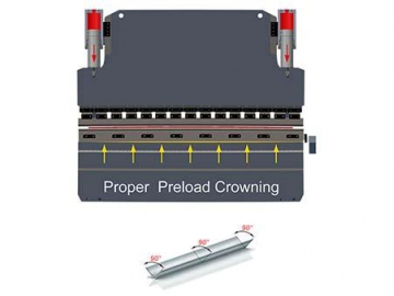 CNC Hydraulic Press Brake