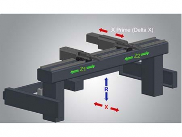 CNC Hydraulic Press Brake