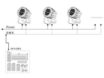 Stage Lighting RGBW LED Par Can Light  Code SS342XCET/XCE Stage Lighting