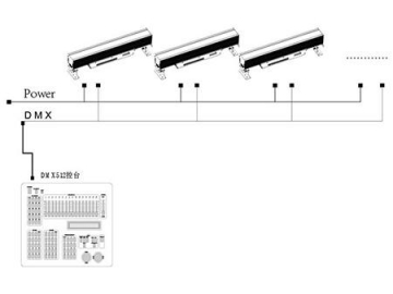 Stage Lighting LED Spot Light Bar  Code SS356XAL Stage Lighting