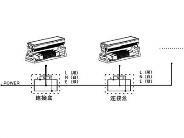 Architectural Lighting IP66 LED Floodlight  Code AM733XLET-XAET-XCET LED Light