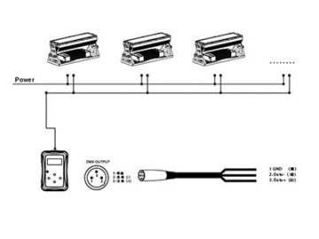 Architectural Lighting Cast Aluminum Fixture LED Floodlight  Code AM723SCT-SWT-CAT LED Light