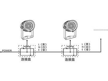 Architectural Lighting 105W LED Spotlight  Code AM746XLET-XAET-XCET LED Light