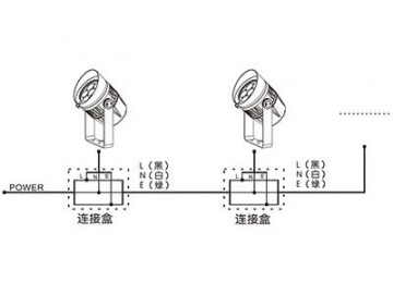 Architectural Lighting 150W Spot LED Light  Code AM747SCT-SWT-CAT LED Lighting