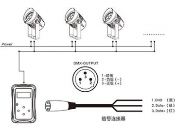 Architectural Lighting 150W Spot LED Light  Code AM747SCT-SWT-CAT LED Lighting