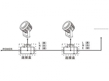 Architectural Lighting 15W LED Spot Light  Code AM748SCT-SWT-CAT LED Lighting