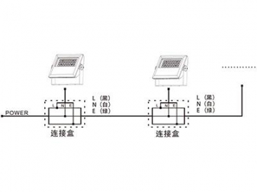 Architectural Lighting RGB RGBW LED Spot Light  Code AM724T-XCT LED Lighting