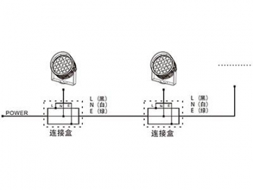 Architectural Lighting High Power 300W LED Spot Light  Code AM749SCT-SWT-CAT LED Lighting